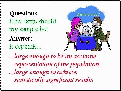 How large should my sample be? Large enough to be an accurate representation of the populaton and large enough to achieve statistically significant results
