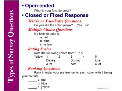 Types Of Research Methodologies Del Siegle Types Of Research